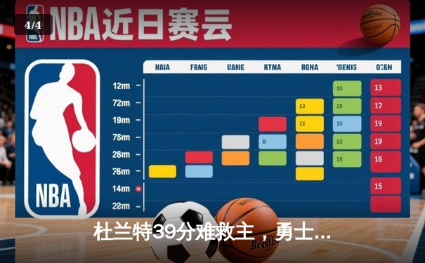 杜兰特39分难救主，勇士加时逆转太阳登顶西部季前赛 - 4